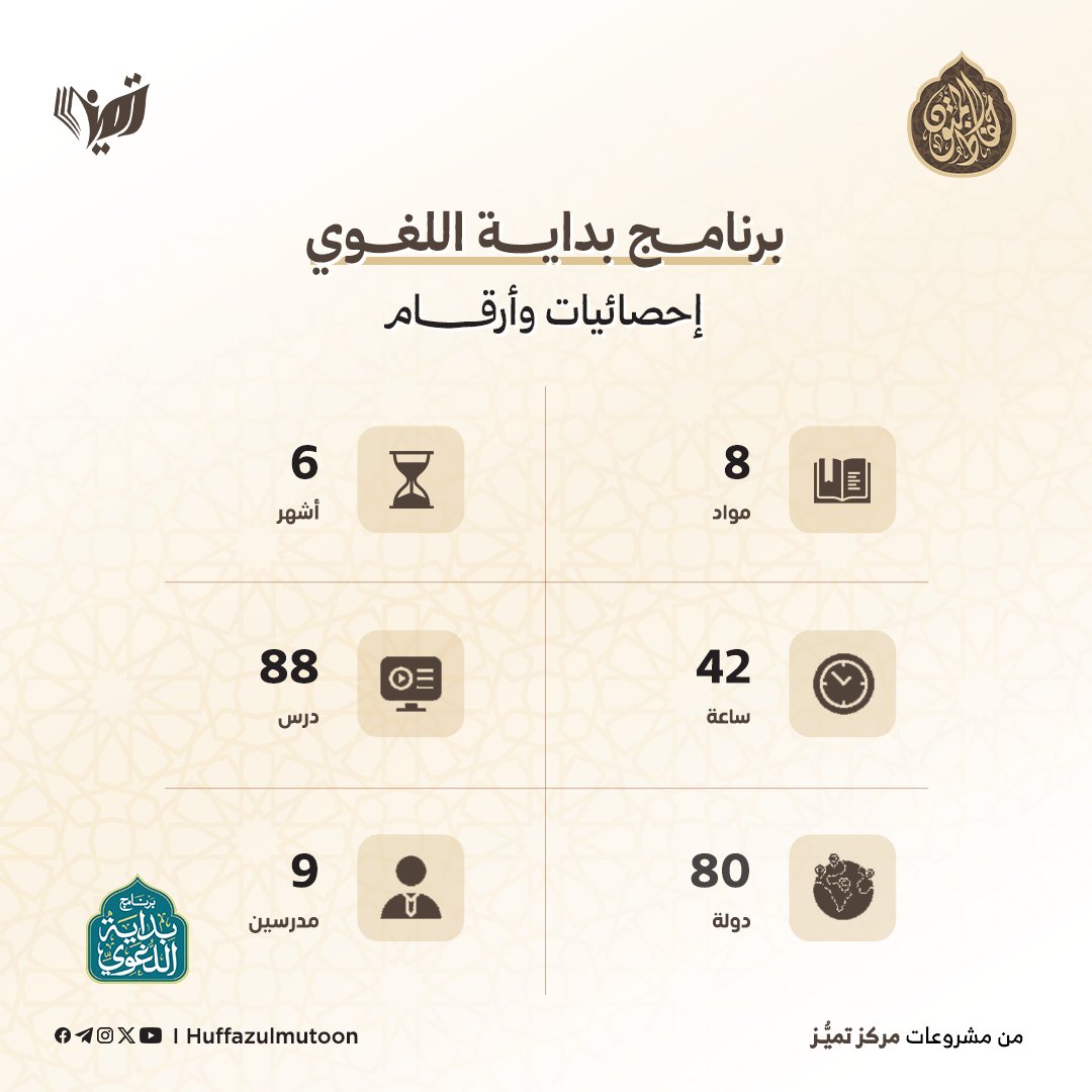 منصة حفاظ المتون tweet media