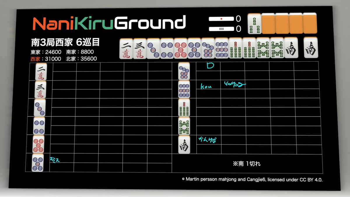 MLGround / VRC麻雀イベント tweet media