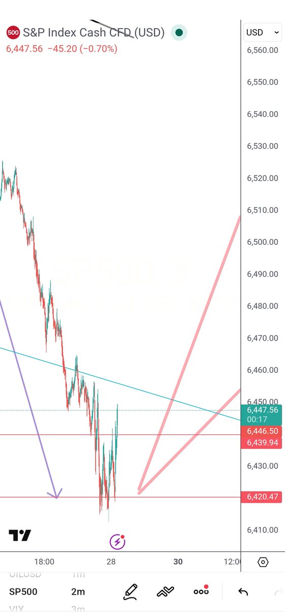 Wall Street NYC Quant. bitcoin-fund-manager.com tweet media