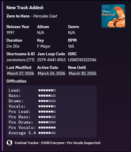 BeastFNCreative / Akira • Fortnite Leaks tweet media