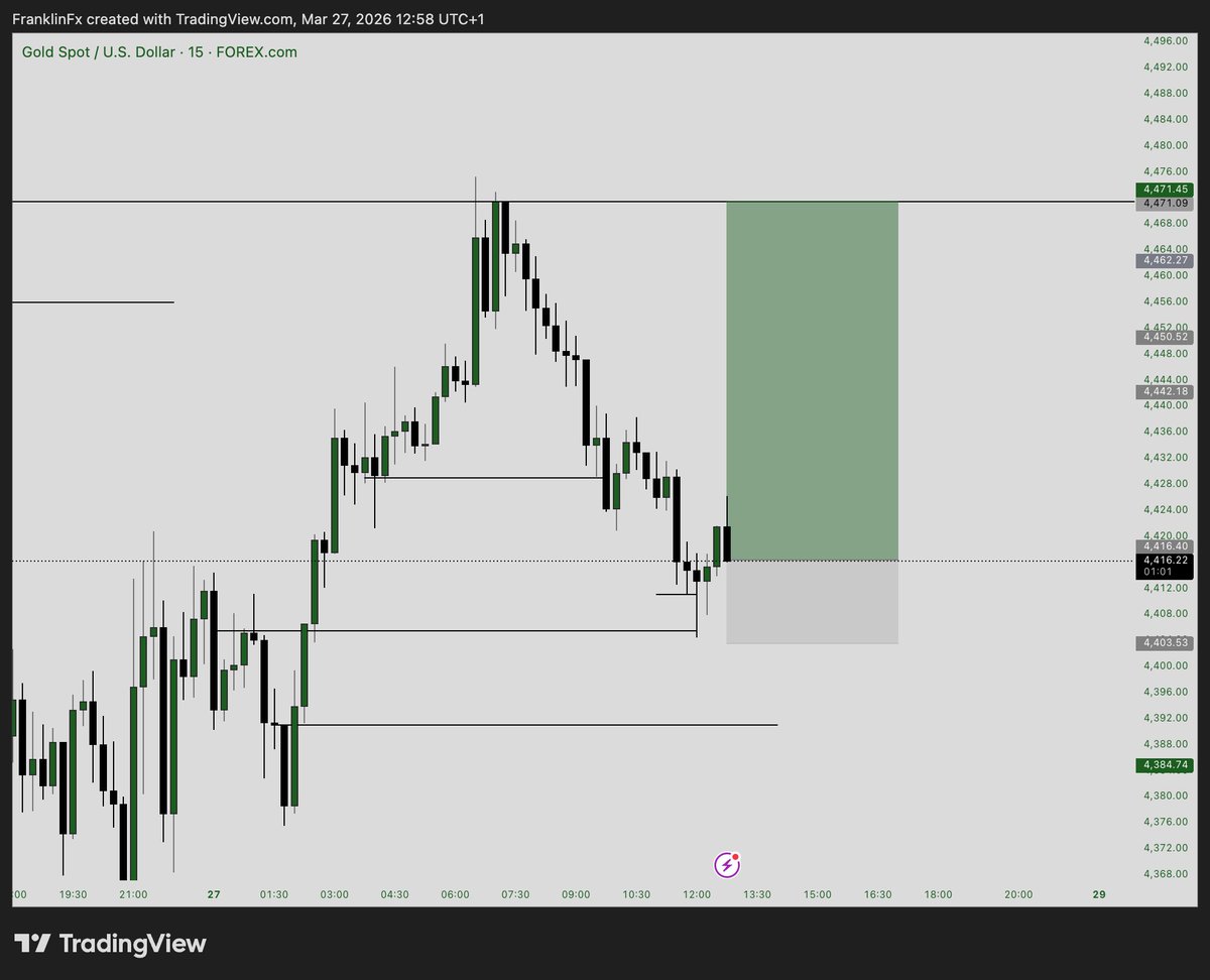 FranklinFx🧪🀄️ tweet media