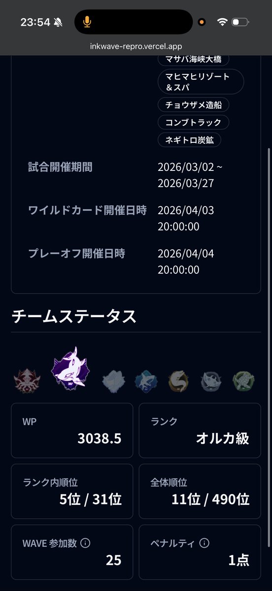 びーある tweet media