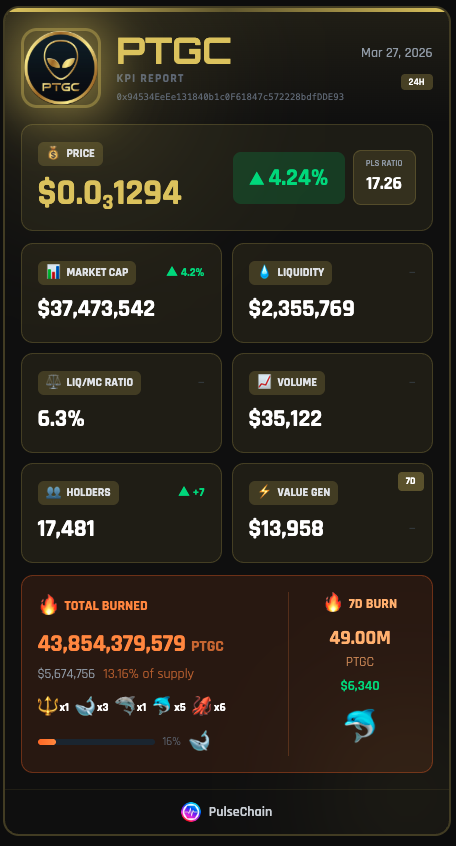 ⓧShaka_Vibes 🤙🏼 🛞X1 tweet media