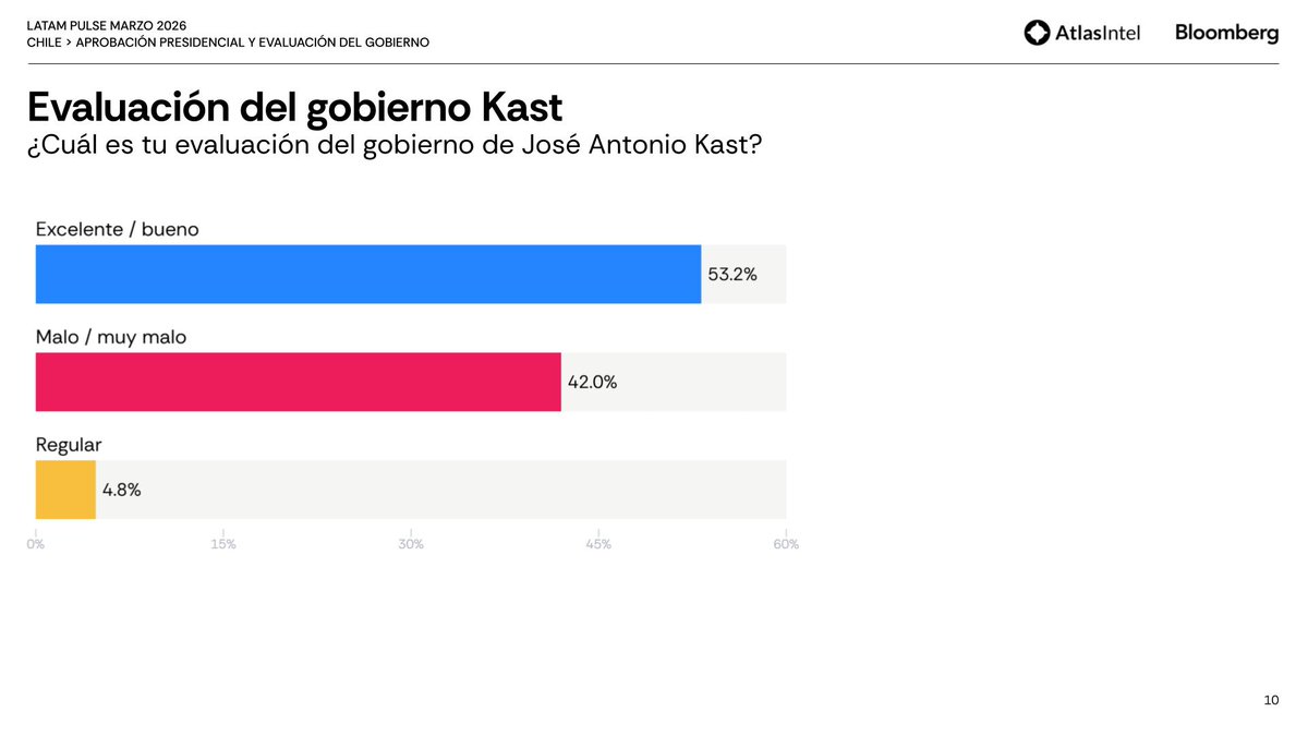 AtlasIntel ESP tweet media