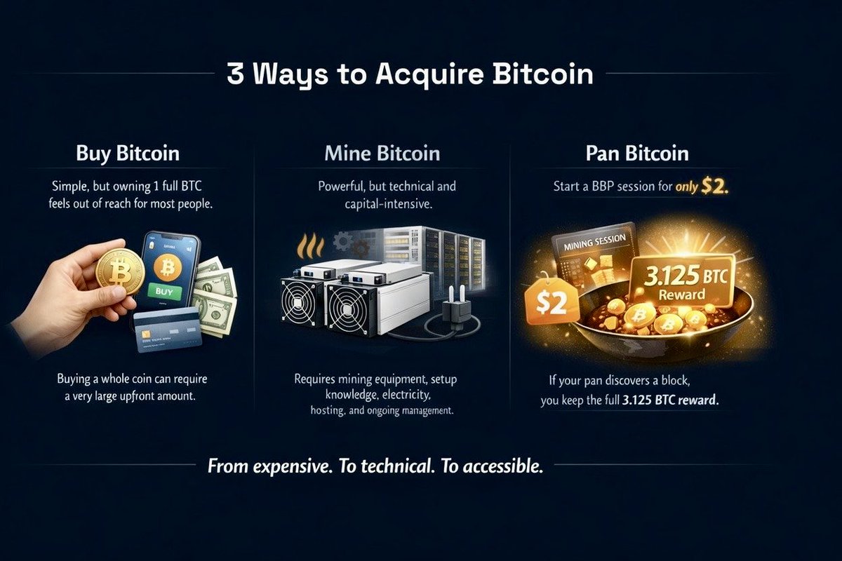 MineriumUS's tweet photo. https://t.co/aEUJ4UwDDK