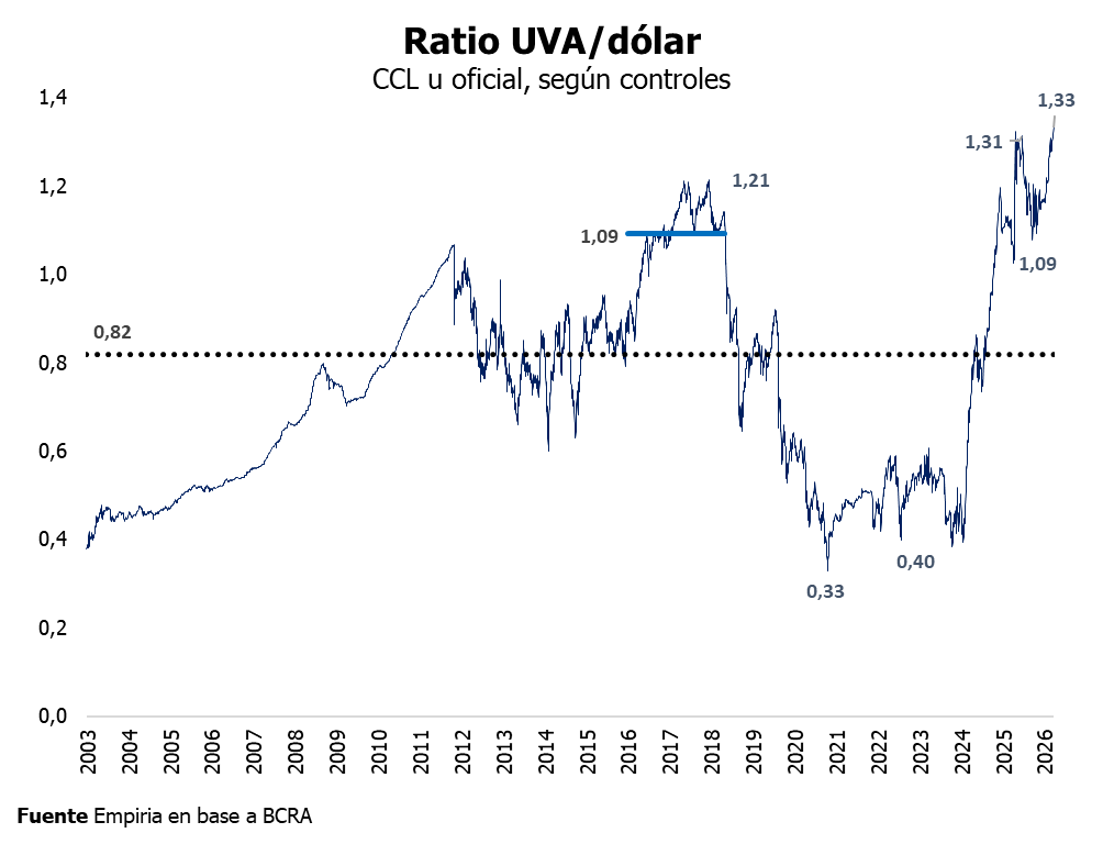 Federico González Rouco tweet media