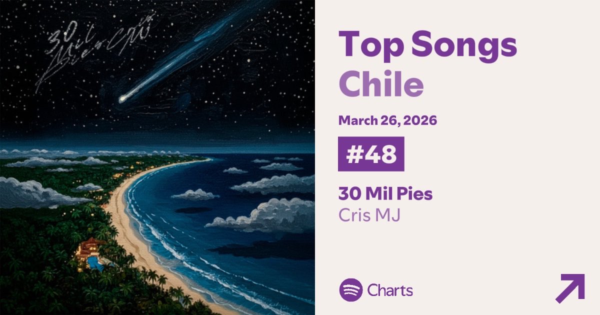 Cris MJ Stats tweet media