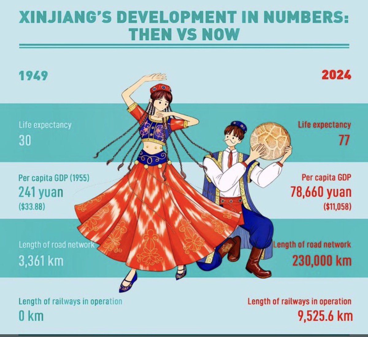 Ali Feizi 费爱理 Adili tweet media