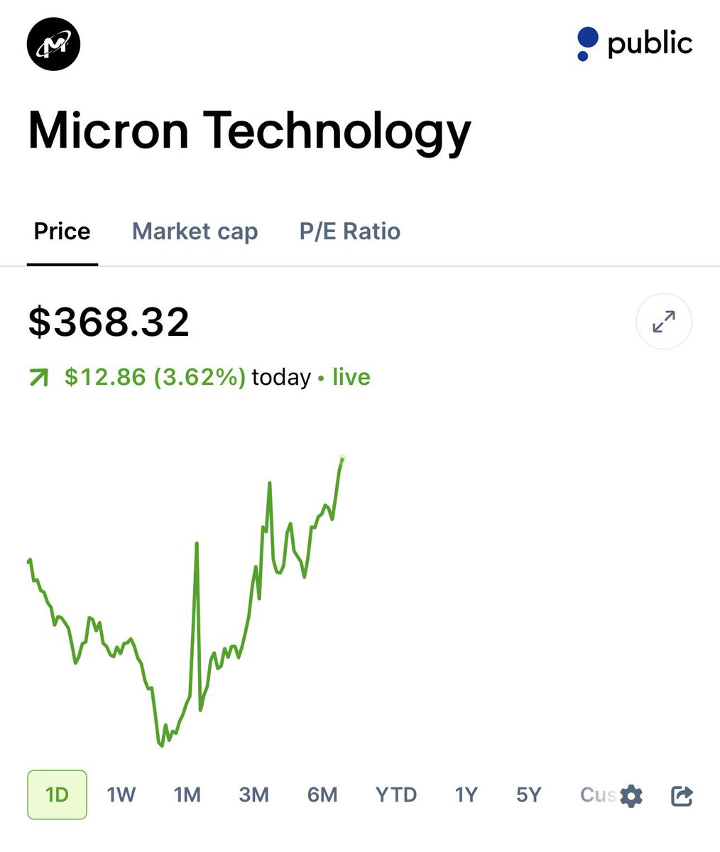 Shay Boloor tweet media