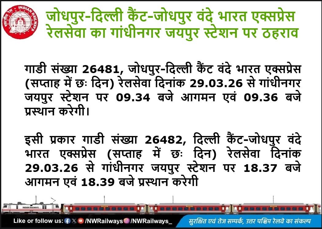 Alwar junction UNOFFICIAL tweet media