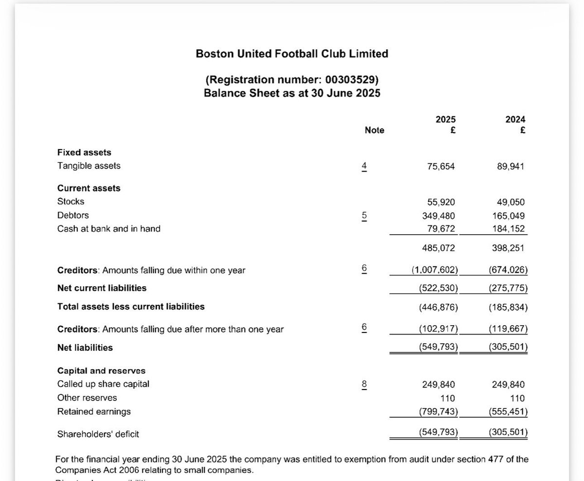Kieran Maguire tweet media