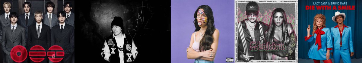 SWIM (82.26M) is now 16th BIGGEST Weekly Song debut of  ALL-TIME on Spotify, surpassing

[ "Million Dollar Baby" ,"Drivers License" ,"Shakira: Bzrp Music Sessions, Vol. 53" , "Die with a Smile"].