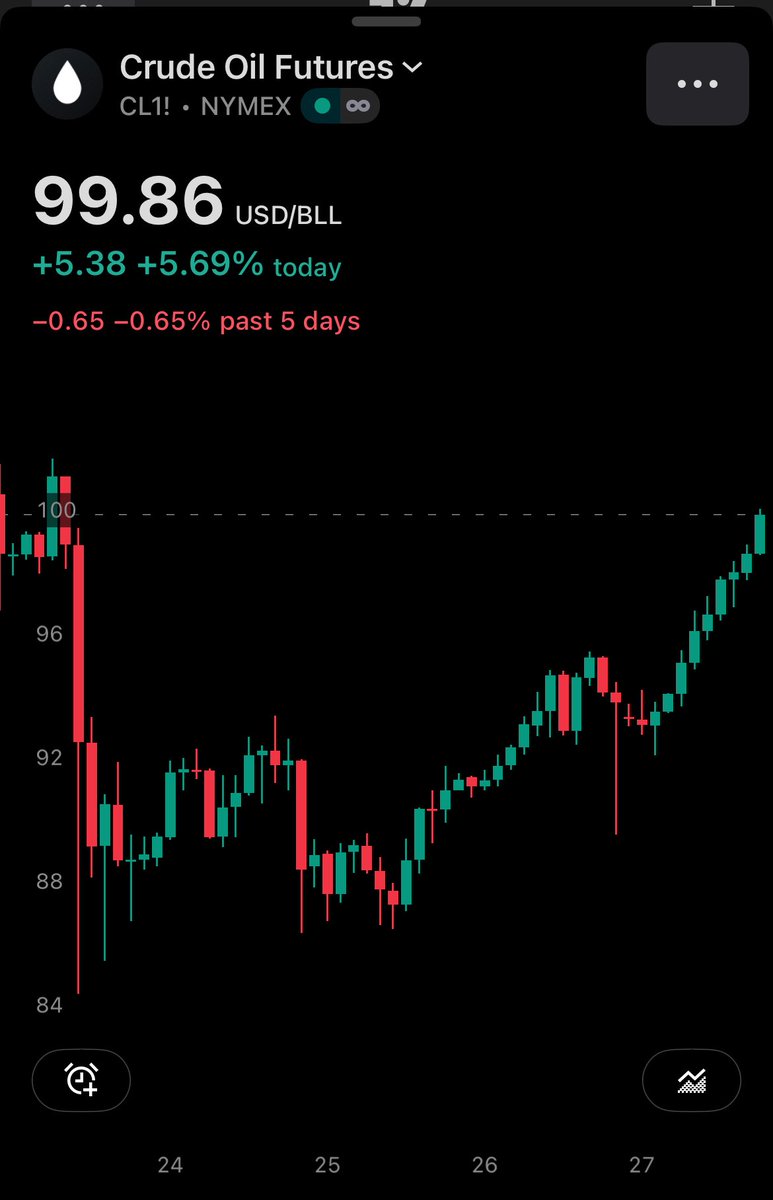 gamma_exposure🇩🇪🇬🇧 tweet media