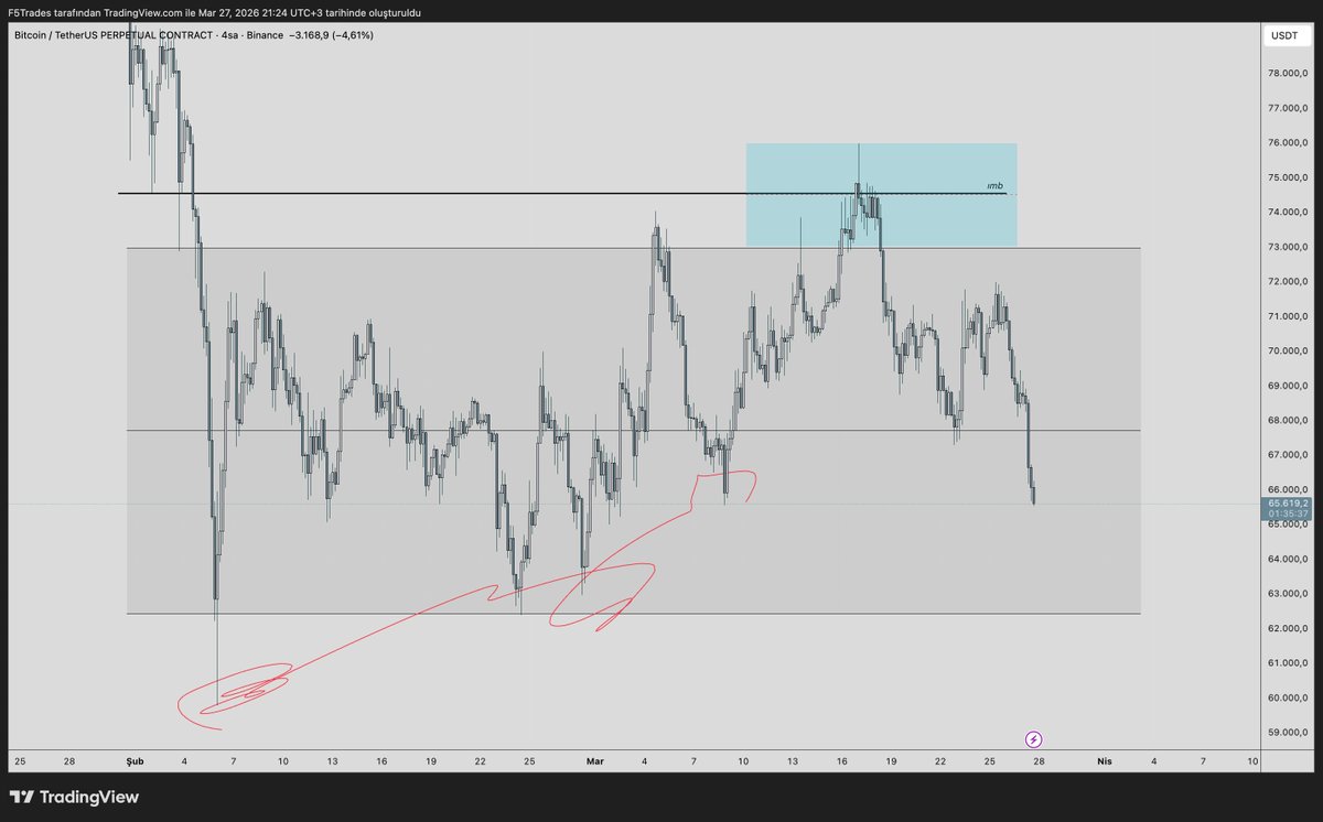 ferhatdrdk tweet media