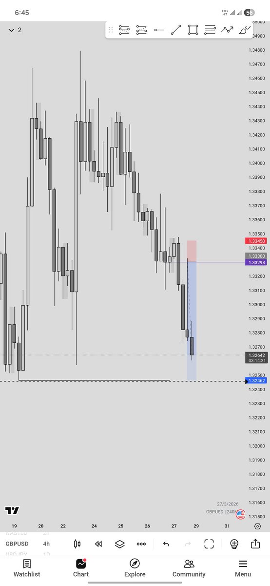 Danfodio tweet media