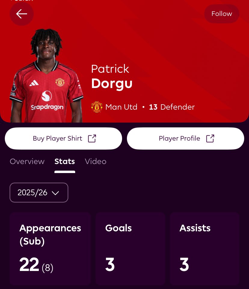 Godlike 🌐 tweet media