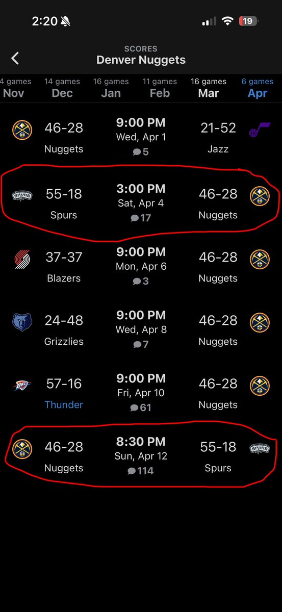 OKC IN 4 ⚡️ tweet media