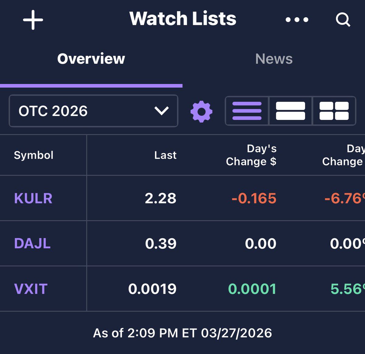 ₿rian ₿anks tweet media