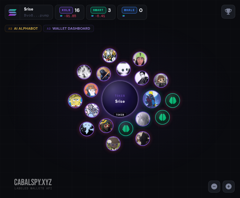 CabalSpyWidget tweet media