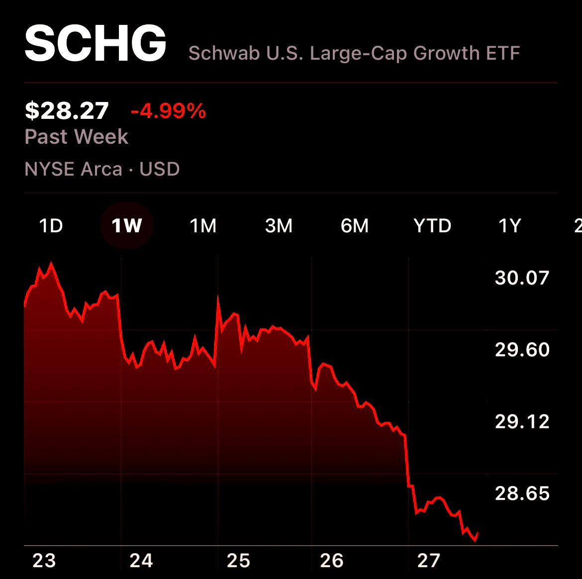 Jay Vazquez tweet media