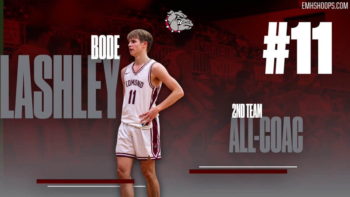 EMHS Boys Basketball tweet media