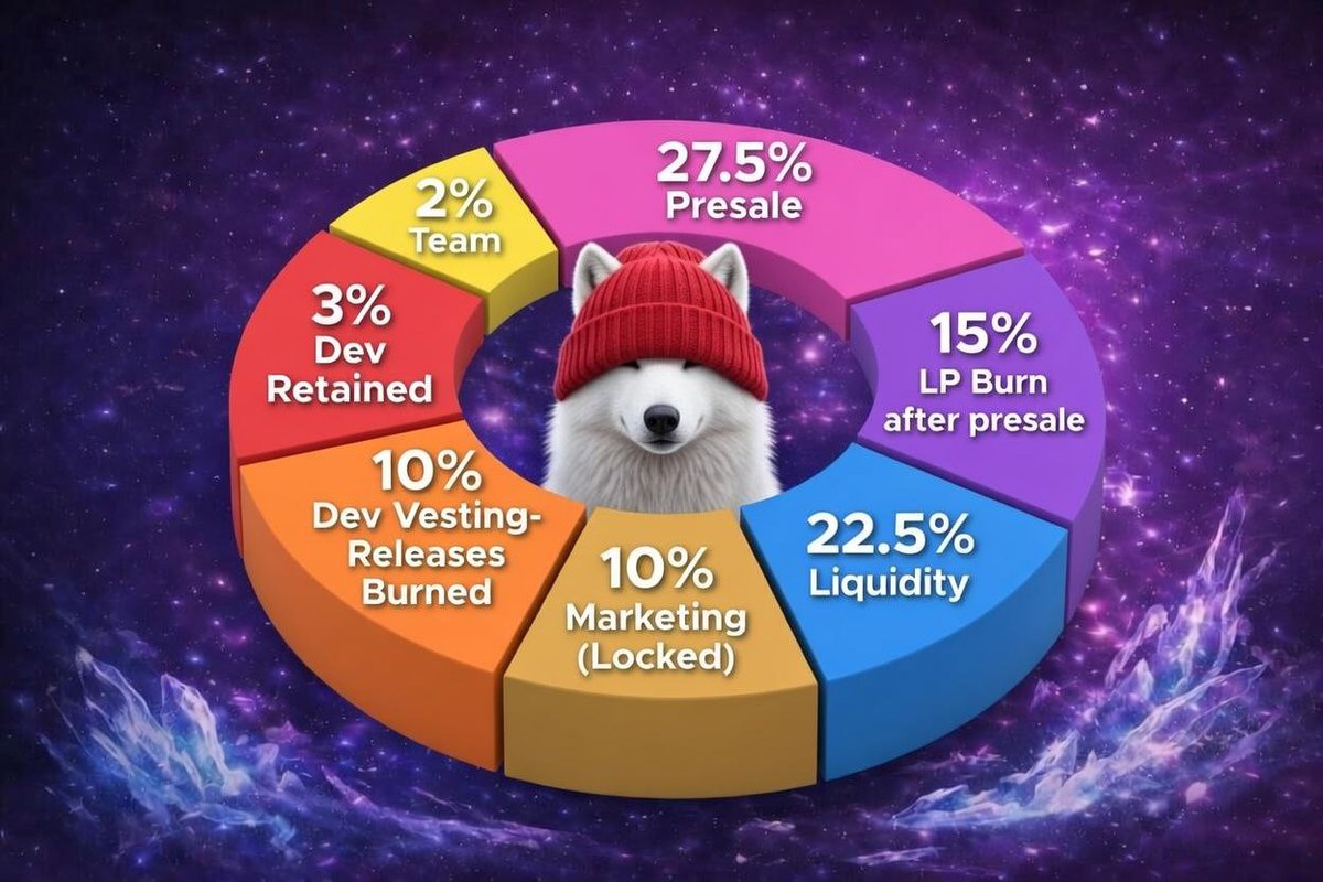 GHOSTWEB3🪙 tweet media