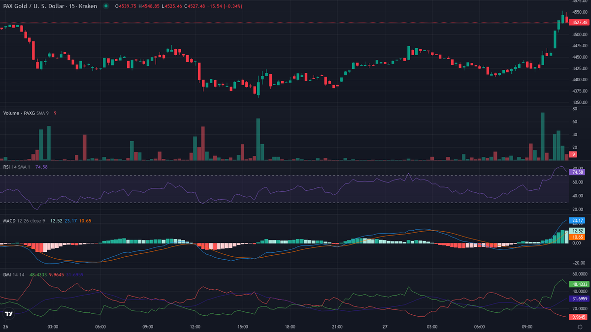 Olivier Langlois tweet media