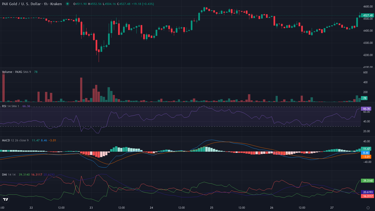 Olivier Langlois tweet media