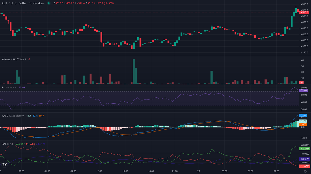 Olivier Langlois tweet media