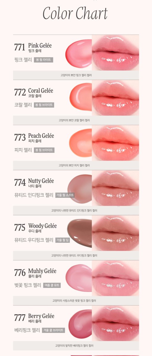 Diz | MENTION AFTER DM tweet media