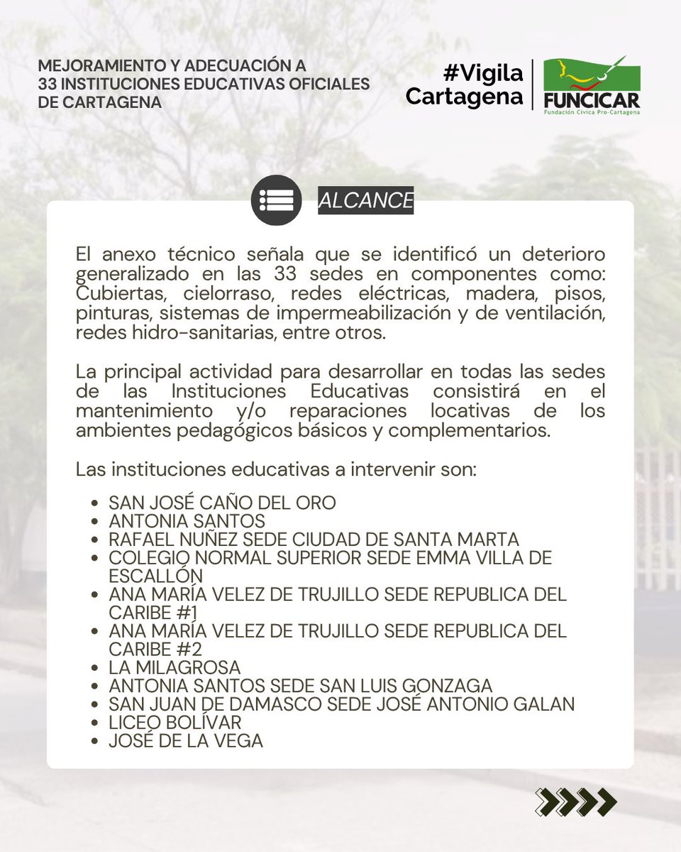 Funcicar tweet media