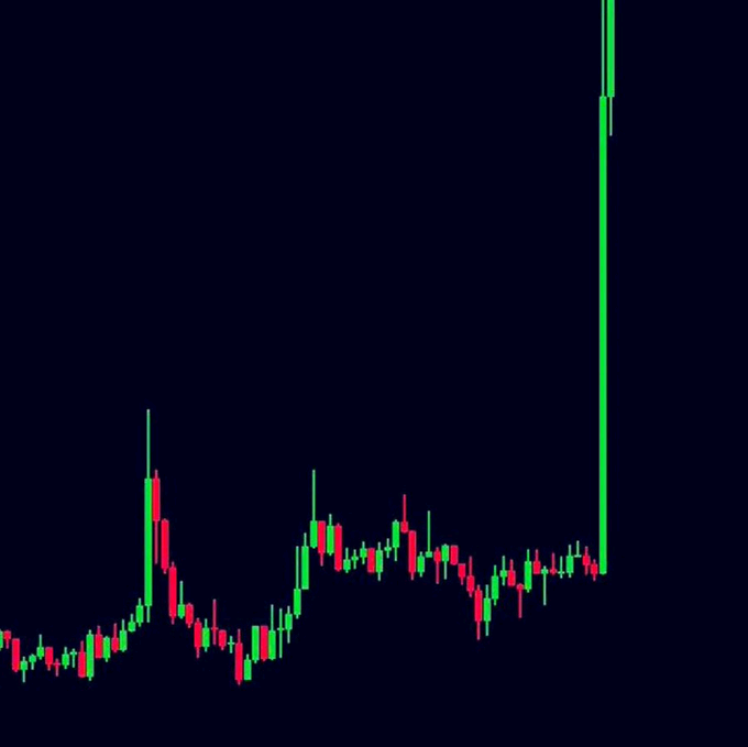 CryptoThro's tweet image. Which #crypto project will hit an ATH sooner?? 📈🤔
