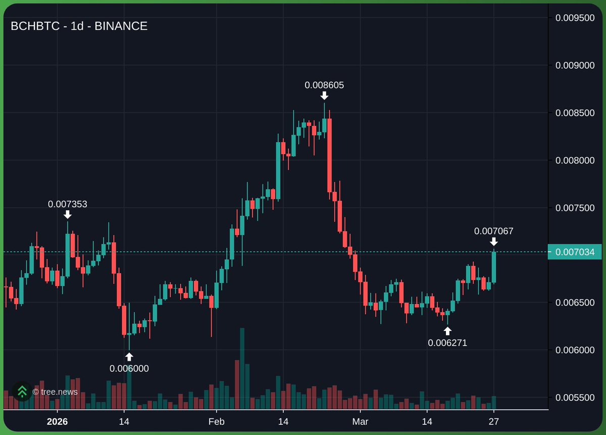 Zoran Kole tweet media