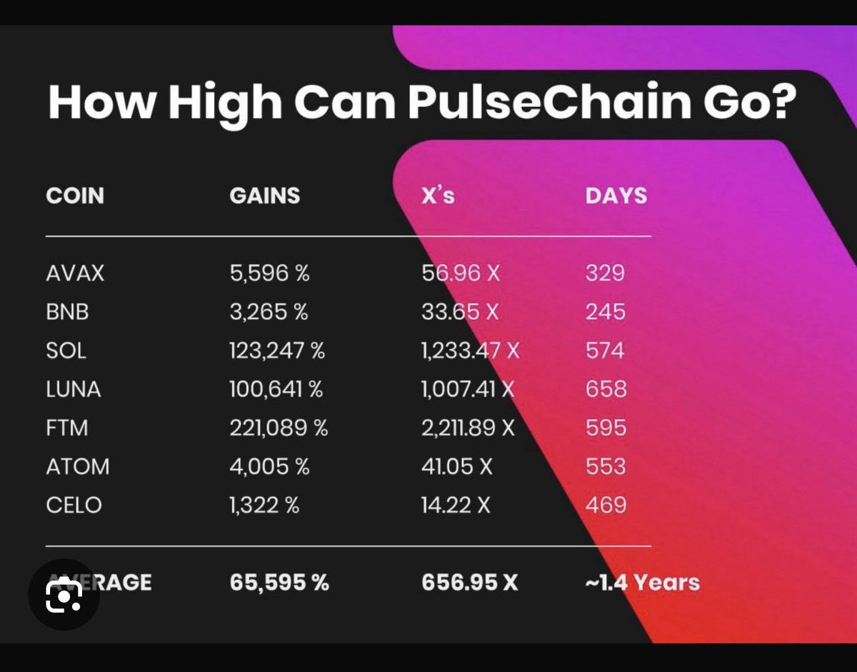 King Richard the Lyinheart tweet media