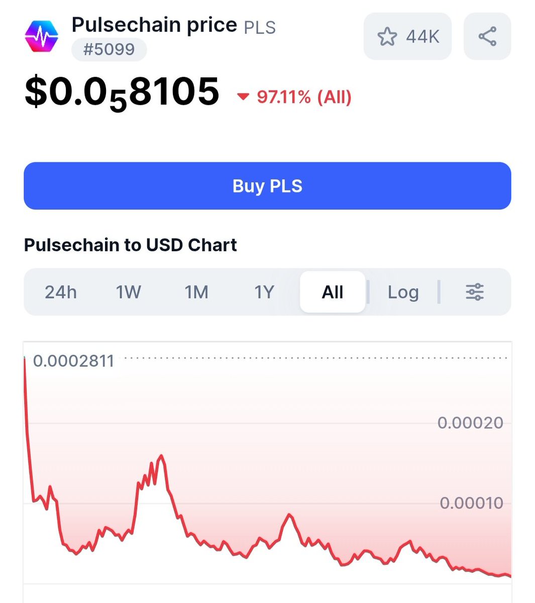 King Richard the Lyinheart tweet media