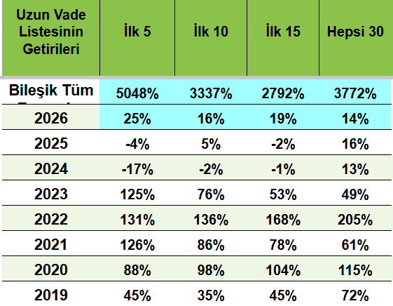 M. Akif ÖZEN tweet media