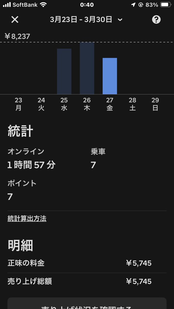 Uber旭区 tweet media