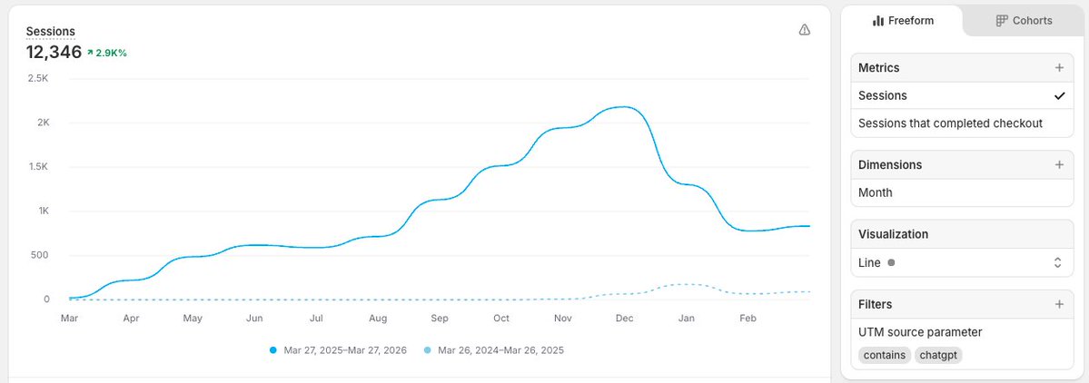 Kurt Elster tweet media