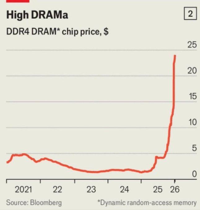 Milk Road AI tweet media