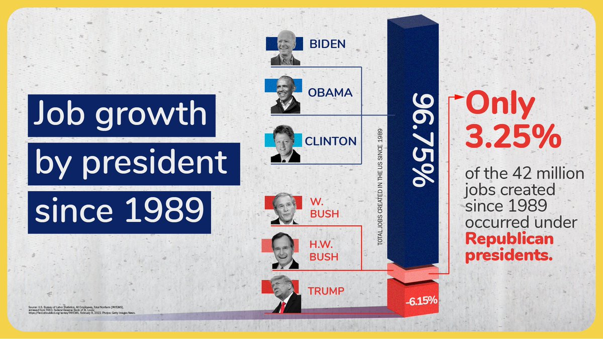 Daily Crash Outs tweet media