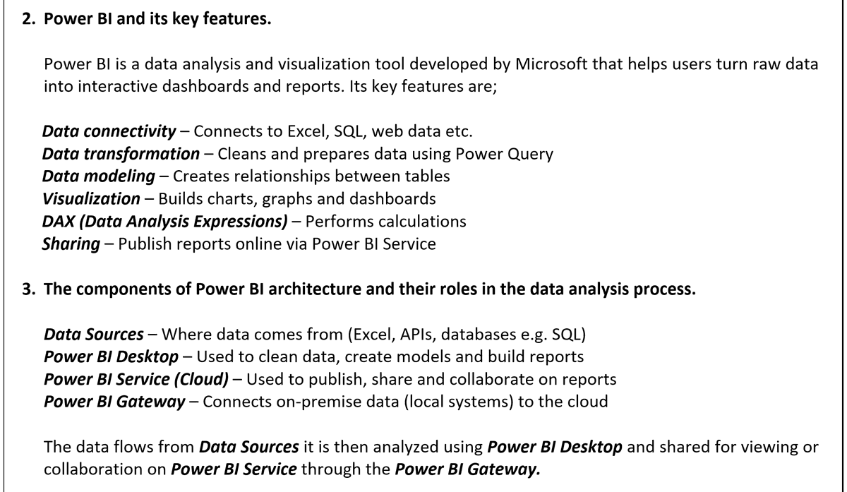 AnalyticswithTM's tweet photo. Before dashboards… before visuals✨…there is structure, cleaning and understanding.
That shift in mindset? Game changer🔥
See below snippets for the week 👇
@TDataImmersed
@DabereNnamani
@JudeRaji_
@MSPowerBI
#TDI https://t.co/u9EveiWqCu