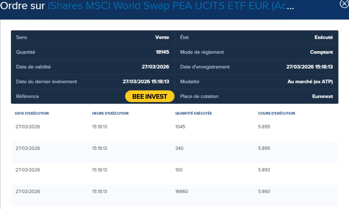 Bee Invest tweet media