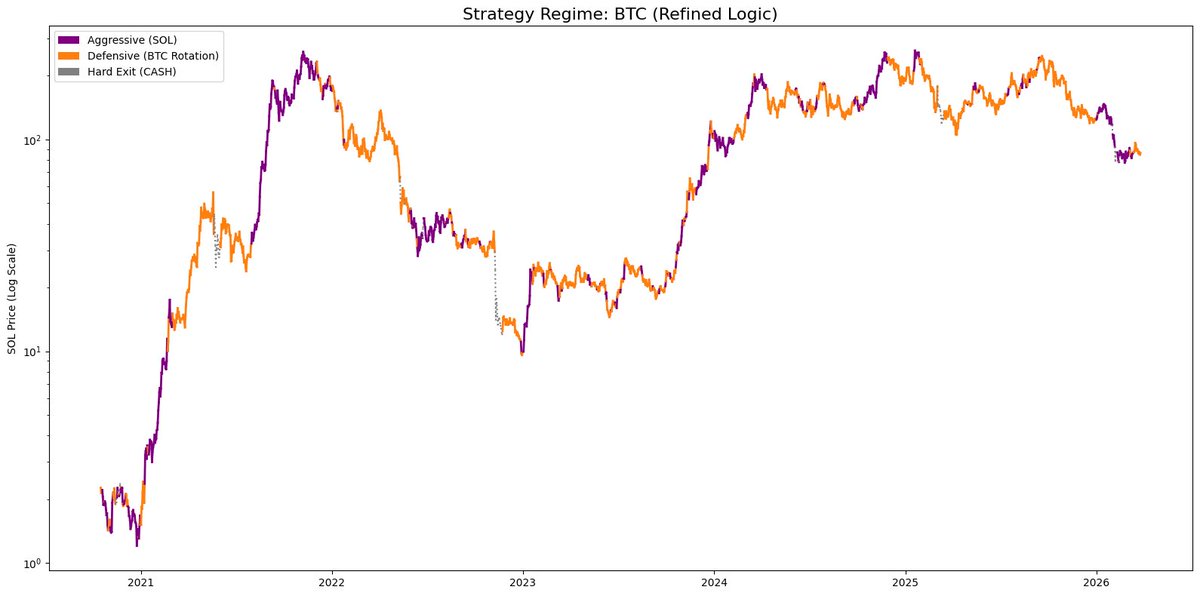 Carl Hutton tweet media