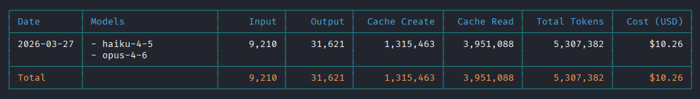 Tib3rius tweet media