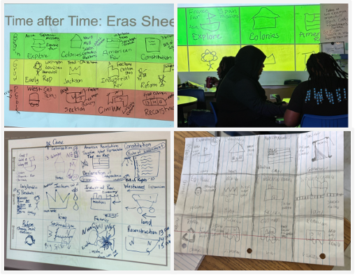 When teachers model thinking, students rise to the challenge! 👏 Liberty JH SS teachers using Lowman Storyboard to model and annotate their thinking to help  visualize connections across time.
#RISDDreamBig
<a href="/RichardsonISD/">Richardson ISD</a>
<a href="/TnLAlwaysHere/">RISD Teaching & Learning Services</a>
<a href="/SueSweeneyPD/">Sue Sweeney</a>
<a href="/IamBranum/">Tabitha Branum</a>
@KristinLeeper9