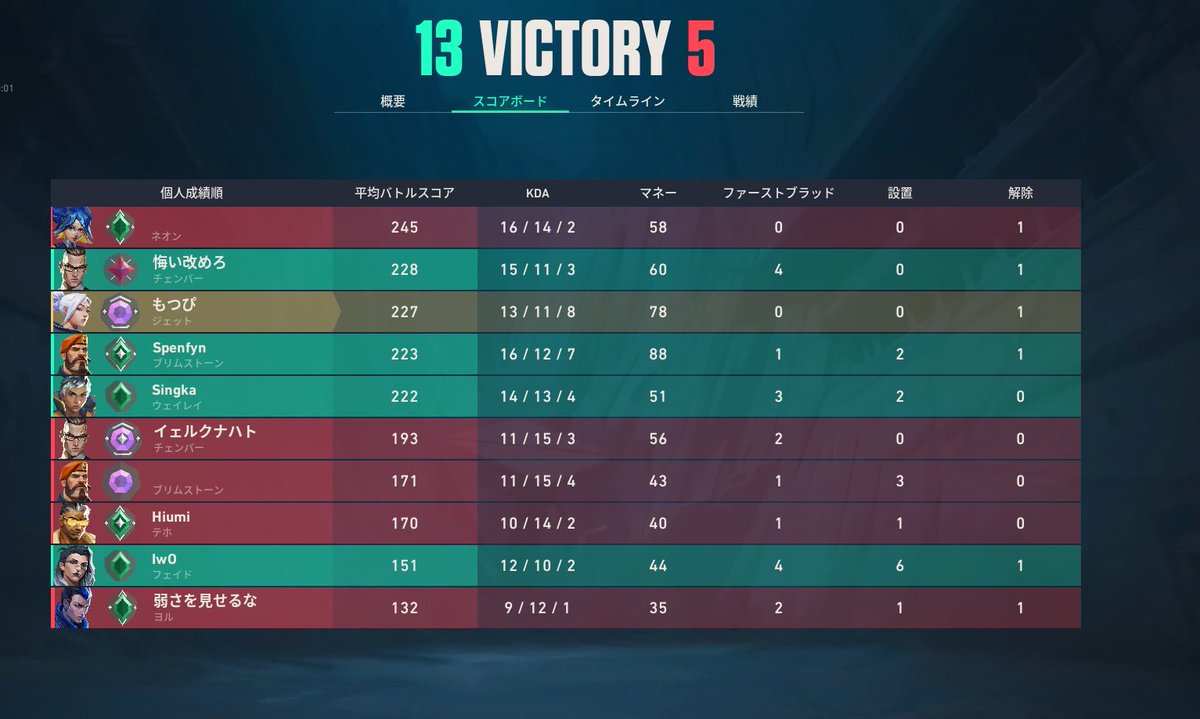 𝚖𝚘𝚝𝚜𝚞𝚔𝚘 tweet media