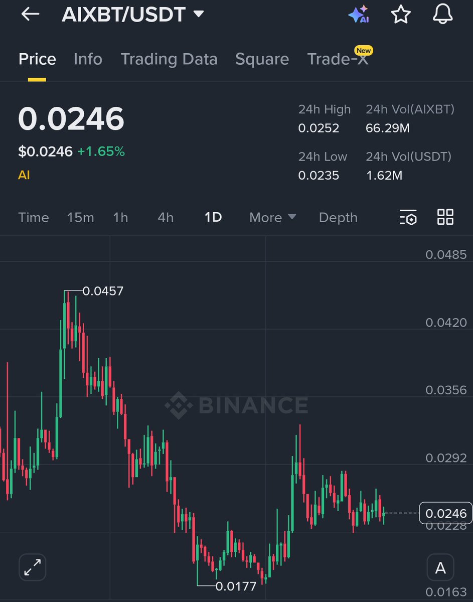 Crypto Gems Killer tweet media