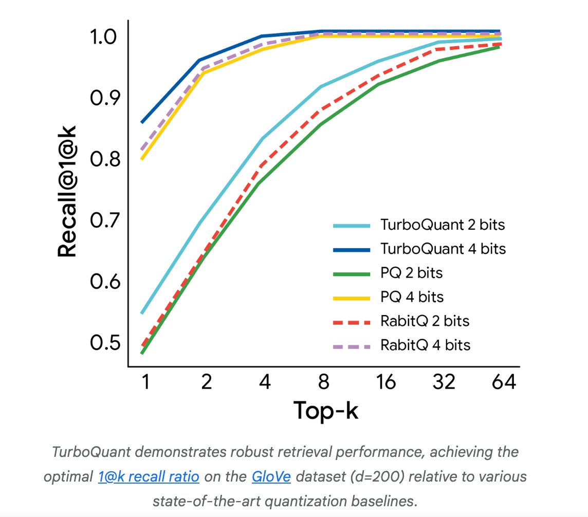 Portfolio Parrot 💸 → Investing Made Simple tweet media