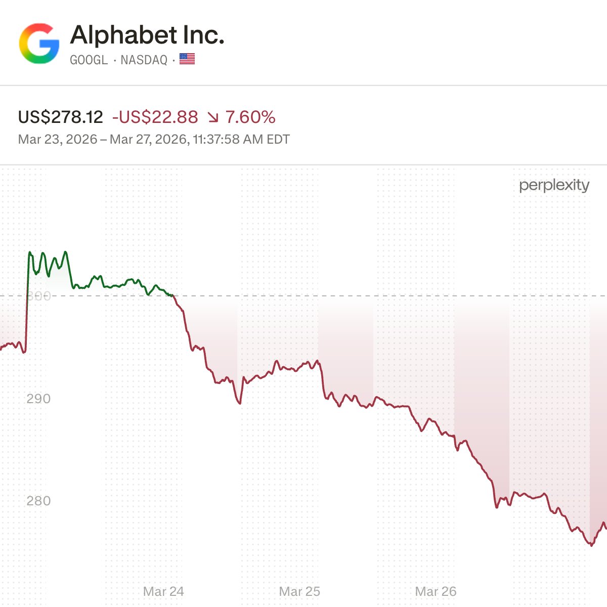 Portfolio Parrot 💸 → Investing Made Simple tweet media