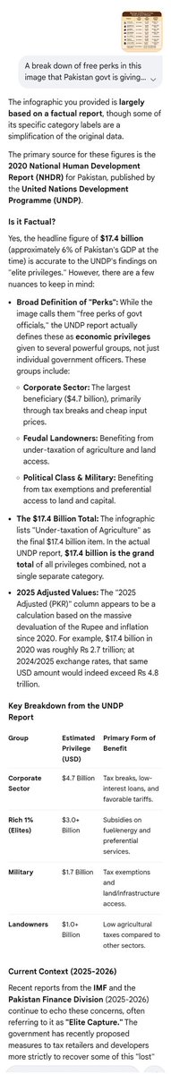 mustjaab's tweet photo. @RaoSahi16350969 @SaleemFarrukh It's not that simple, data is from 2020 estimates, besides other factors exchange rate has also turned2020s billion into today's trillions. And more so, IT'S NOT THE BEUROCRACY ONLY 🙂 There are some other players too, you might not wanting to blame on 🙃 https://t.co/lB5oDcadty